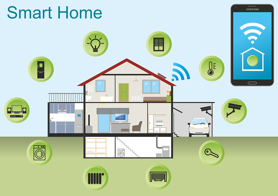Smart Home Systems Market