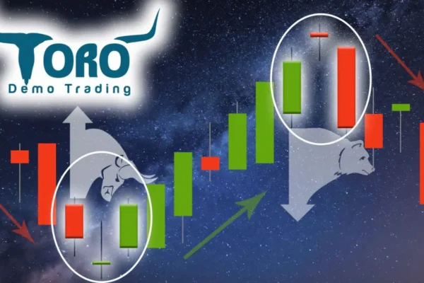 eToro Trading Market