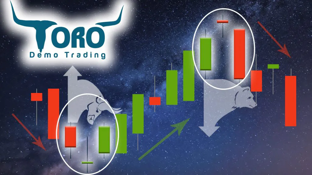 eToro Trading Market